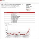 traian_basescu traian_basescu